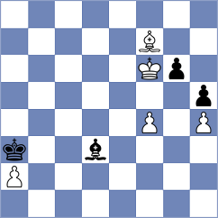 Suleymanli - Eilenberg (chess.com INT, 2024)