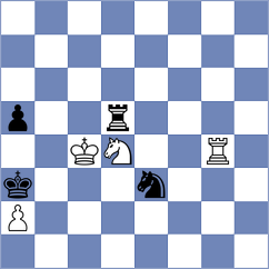 Golubev - Postny (chess.com INT, 2021)