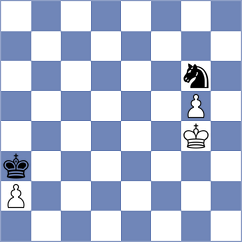 Tang - Runets (chess.com INT, 2022)