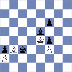 Bilan - Izuzquiza Gonzalez (chess.com INT, 2022)