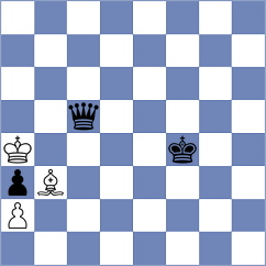 Rottenwohrer Suarez - Grabowski (Chess.com INT, 2021)