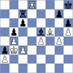 Molina - Demin (chess.com INT, 2023)