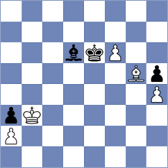 Botea - Tsotsonava (Chess.com INT, 2021)