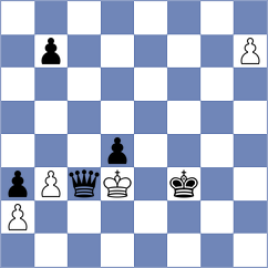 Bakhmatsky - Ezat (chess.com INT, 2024)