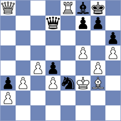 Filgueira - Marcziter (chess.com INT, 2024)