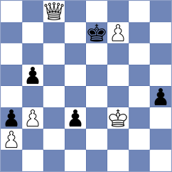 Urbina Perez - Jiganchine (chess.com INT, 2024)