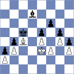 Hirneise - Batchuluun (chess.com INT, 2023)