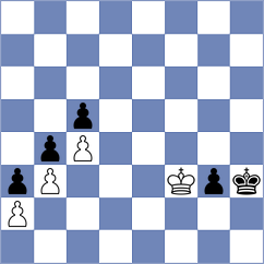 Yilmaz - Kachko (Chess.com INT, 2020)