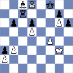 Evchin - David (chess.com INT, 2020)