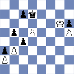 Warmerdam - Chernobay (chess.com INT, 2024)