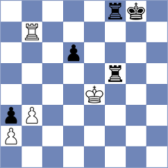 Nigalidze - Demidov (chess.com INT, 2023)