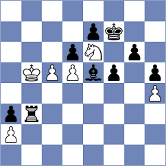 Malyi - Gan-Od (chess.com INT, 2022)