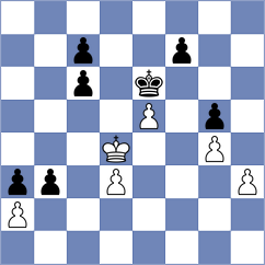 Erdogan - Priyadharshan (Chess.com INT, 2020)