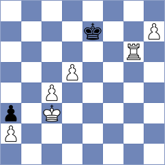 Padhya - Shi (Chess.com INT, 2021)