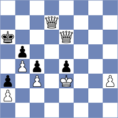 Sammed Jaykumar - Omariev (chess.com INT, 2023)
