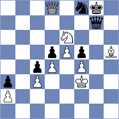 Sahil - Lehtosaari (Chess.com INT, 2021)