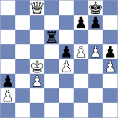 Wieczorek - Fernandez Bustamante (chess.com INT, 2023)