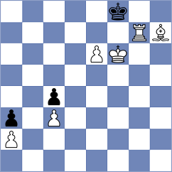 Shidolo - Kimera (Chess.com INT, 2020)