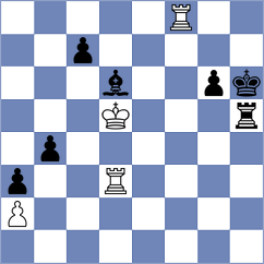 Rustemov - Duda (chess.com INT, 2024)