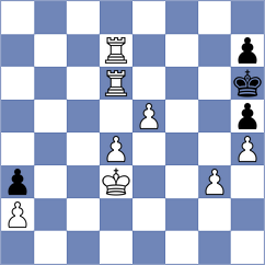Ozdemir - Villiers (chess.com INT, 2023)