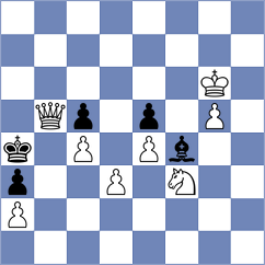 Karamsetty - Benevides Demasi (chess.com INT, 2023)