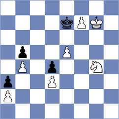 Lopez Gracia - Hajiyev (chess.com INT, 2023)