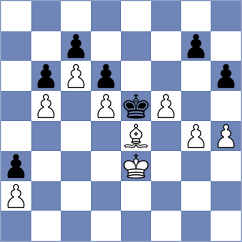 Shapkin - Wahedi (Chess.com INT, 2021)
