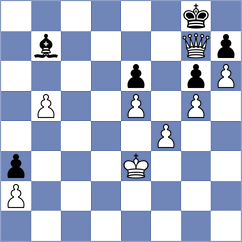 Hirneise - Kukavica (chess.com INT, 2023)