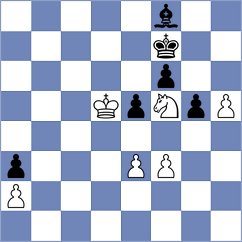 Patil - Atreides (Chess.com INT, 2020)