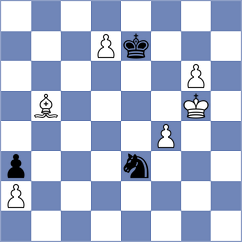 Kleiman - Stribuk (chess.com INT, 2024)