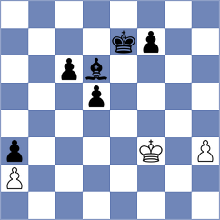 Aldokhin - Manafov (chess.com INT, 2021)