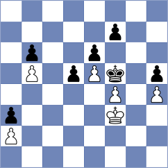 Guo - Tang (Chess.com INT, 2021)