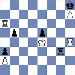 Ebrahimi Herab - Hros (chess.com INT, 2024)