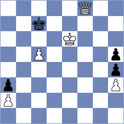 Jocev - Yezhel (chess.com INT, 2024)