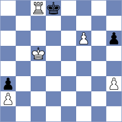 Zhukov - Md Jamal (Chess.com INT, 2020)