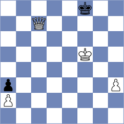 Lopez del Alamo - Tomb (chess.com INT, 2024)