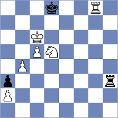 Shohat - Rogov (chess.com INT, 2024)