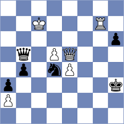 Grigoriants - Corrales Jimenez (chess.com INT, 2023)