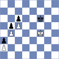 Ayushh - Shkapenko (chess.com INT, 2021)