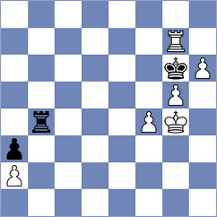 Plotkin - Perez Leiva (chess.com INT, 2022)