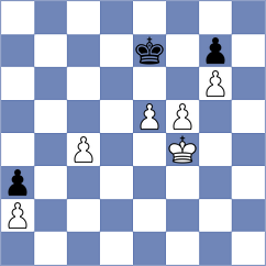 Tsatsalashvili - Ilkhomi (chess.com INT, 2024)