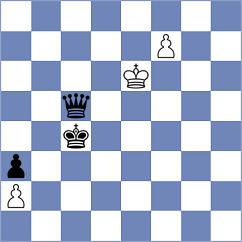 Vidyarthi - Jamshidi (chess.com INT, 2020)