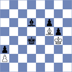 Gan-Erdene - Saravana (chess.com INT, 2023)