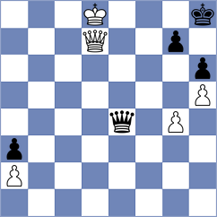 Riehle - Iskusnyh (chess.com INT, 2024)
