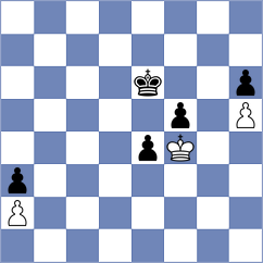 Rahal - Timagin (Chess.com INT, 2020)