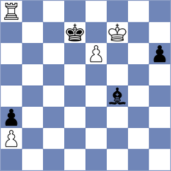Kavyev - Dias (chess.com INT, 2024)
