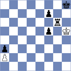 Navarro Lopez Menchero - Maly (Chess.com INT, 2019)