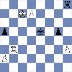 Kuzubov - Melikyan (chess.com INT, 2024)