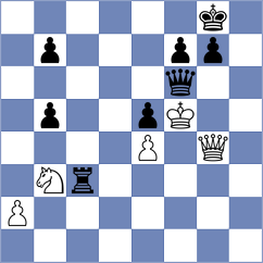 Grabinsky - Grachev (Chess.com INT, 2020)