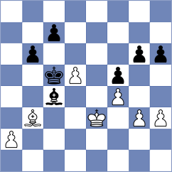Dylag - Kiewra (chess.com INT, 2023)